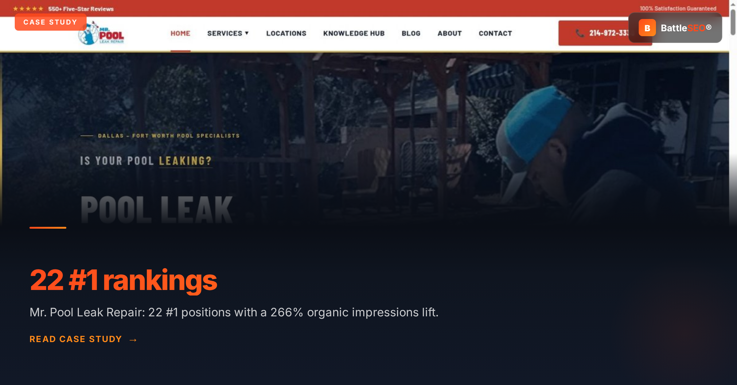 Mr. Pool Leak Repair case study: 22 number-one rankings and a 266% organic impressions lift