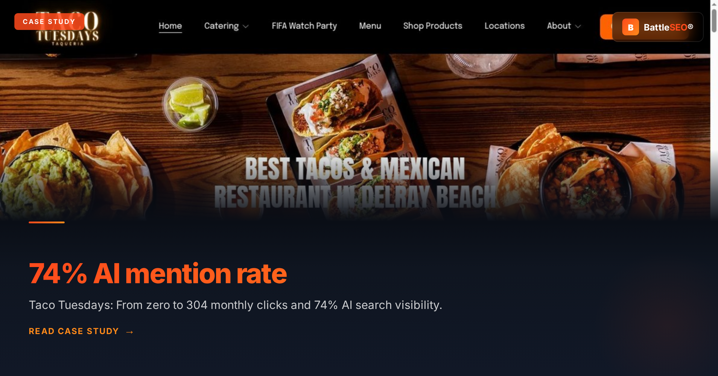 Taco Tuesdays Taqueria case study: 304 monthly clicks and 74% AI search visibility